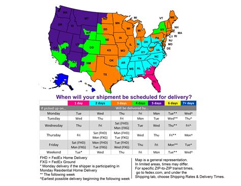 fedex international economy shipping time.